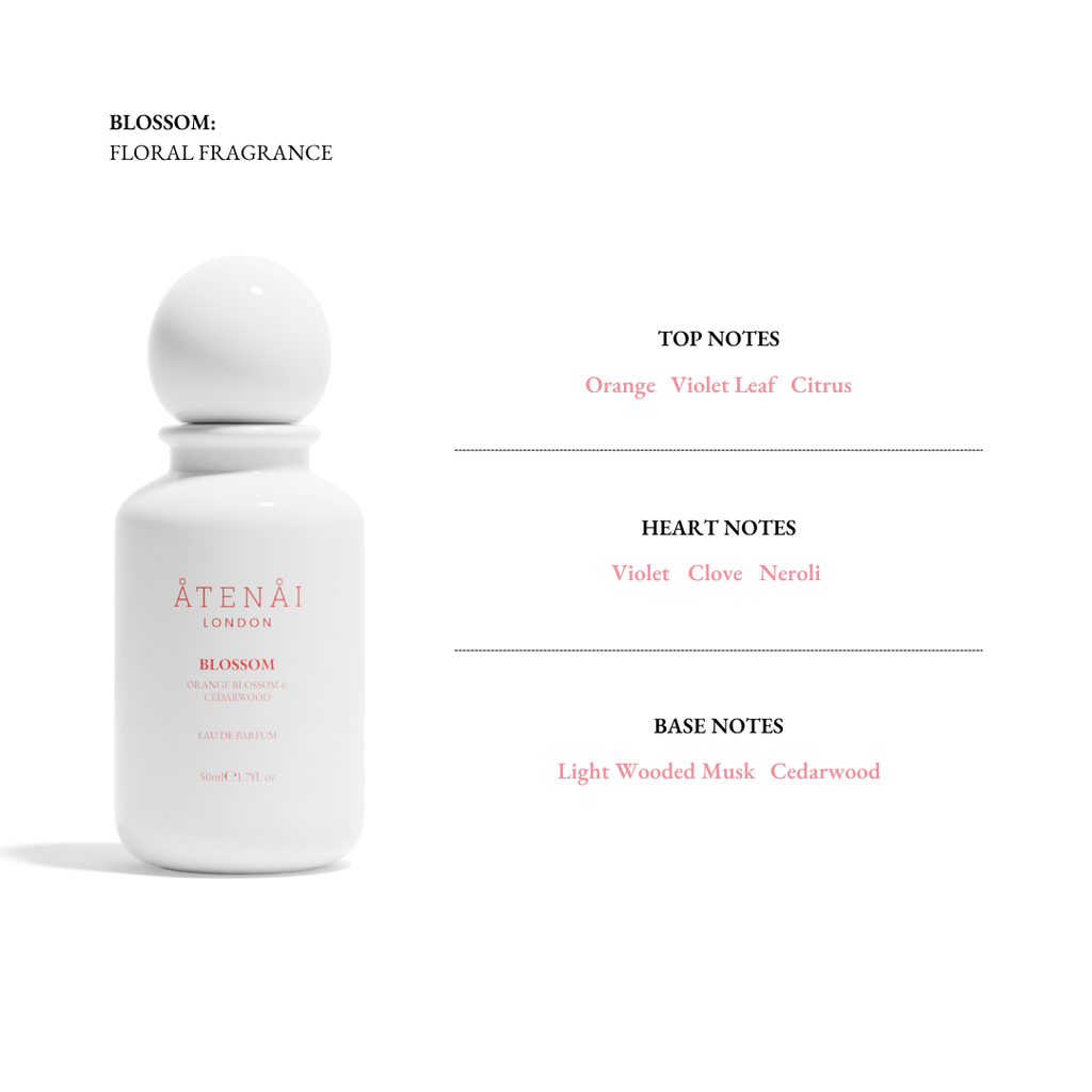 Blossom Eau de Parfum