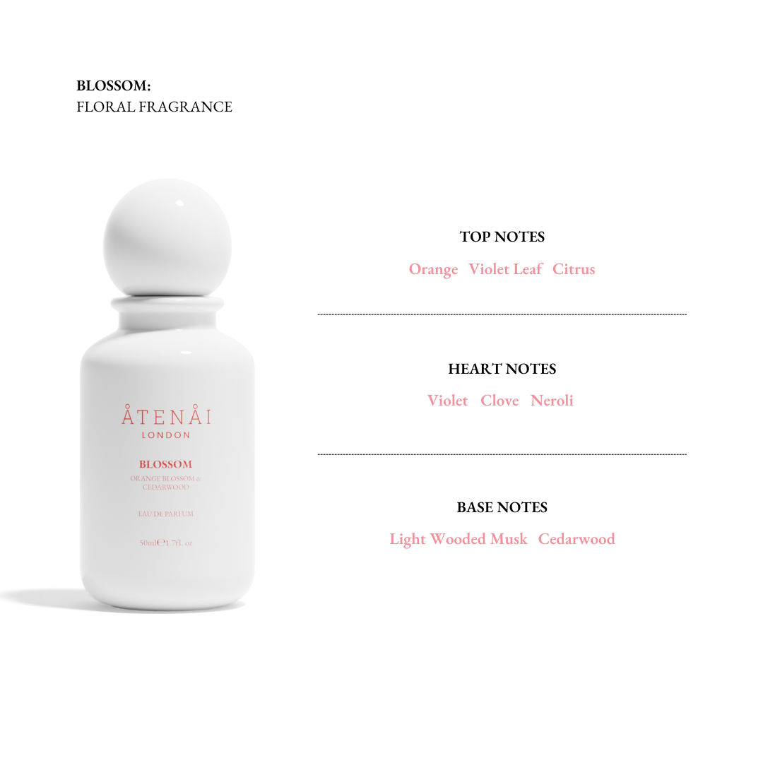 Blossom Eau de Parfum